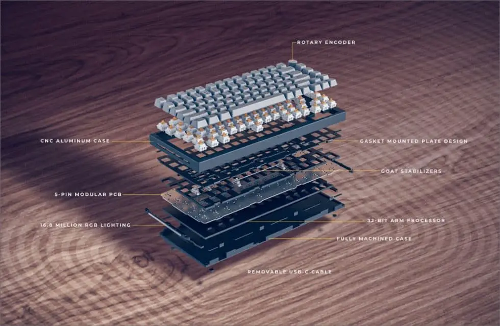 gmmk pro keyboard layout and design: aluminium case